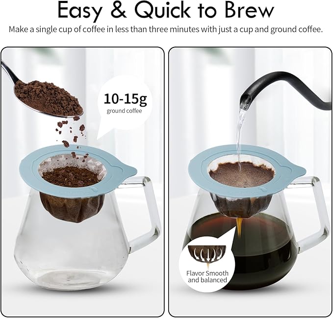 CPUNIVS Portable Pour Over Coffee Dripper Reusable Coffee Filter Pour Over Coffee Maker for Camping Coffee, Travel Coffee Maker (50, blue)