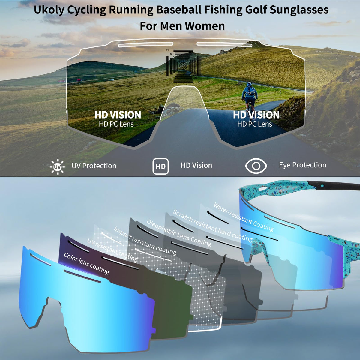Ukoly Sport Sunglasses for Men and Women,HD PC Lens UV400 Protection