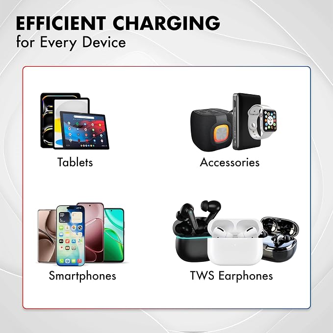PD 30W Wozoyo GaN Charger Type-C Fast Charger Compatible for iPhone 17/16/16 Pro Max/15 Series/iPad Pro Smartphones &amp Tablets QC 3.0Compact Foldable Plug Design Smart Power Delivery