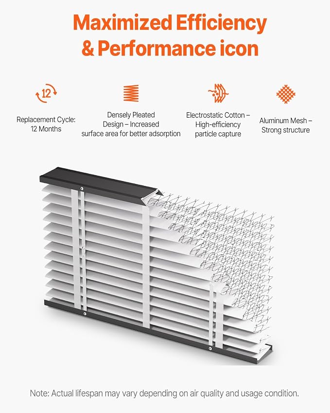 VEVOR 16x28x4 Furnace Air Filter, MERV 13 Pleated HVAC AC Replacement,