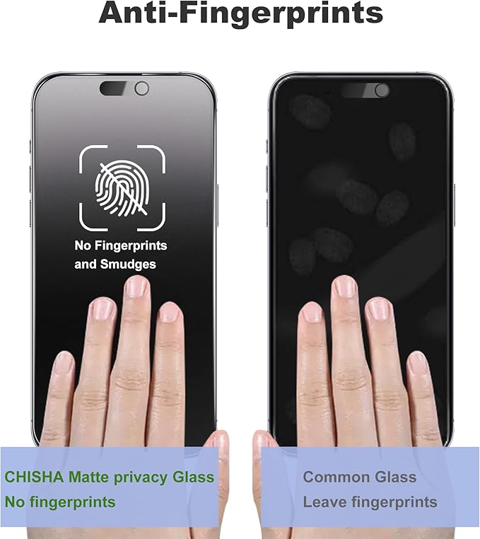 Matte Privacy Screen Protector for iPhone 14Pro and iPhone 15 and iPhone 16 Screen Protector Anti-Glare, Anti-Spy Tempered Glass Film, Smooth and Responsive Touch Anti-Scratch Glass