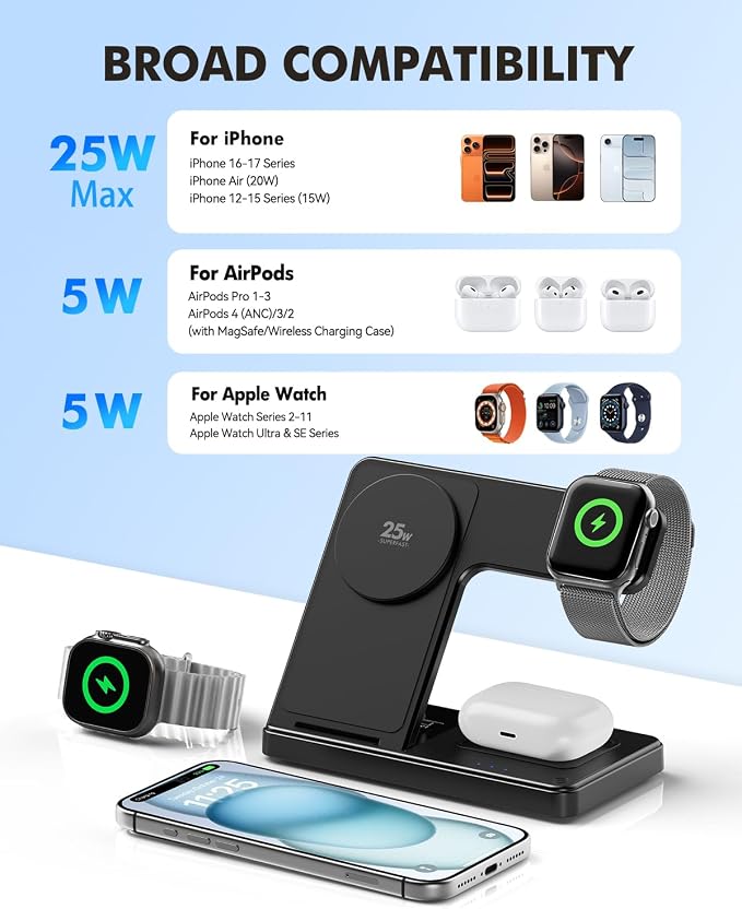 25W MagSafe Charging Station 3-in-1 Magnetic Wireless Charger Stand | Foldable Phone and Watch Charger for Apple Multiple Devices-iPhone Air 17 16 15 14 13 12 Pro Max Watch and AirPods-Black