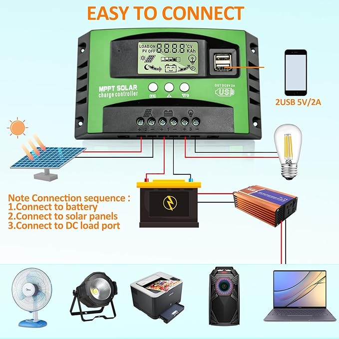 100A MPPT Solar Charge Controller 12v/24v Current Auto Focus MPPT Tracking Charge with LCD Display Dual USB Solar Regulator Charge Controller Multiple Load Control Modes