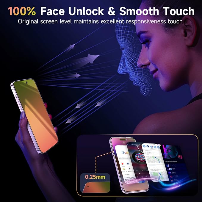 (2 Pack Compatible with iPhone 14 Pro Max Privacy Screen Protector Mirror 25 Degree Anti Spy Anti-Blue Light Red to Green Gradient with Easy Installation Kit No Air Bubbles