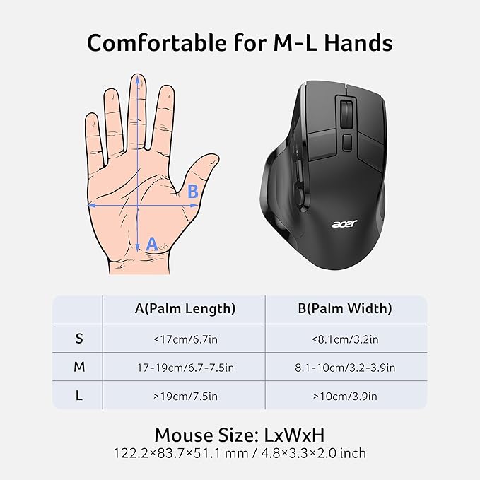 acer Wireless Mouse for Laptop, Bluetooth Computer Mouse Ergonomic for 4 Devices(2.4Ghz+BT 5.2+Wired), OLED Screen Rechargeable Mice, 5 Programmable Buttons, 4000 DPI for MacBook PC Desktop