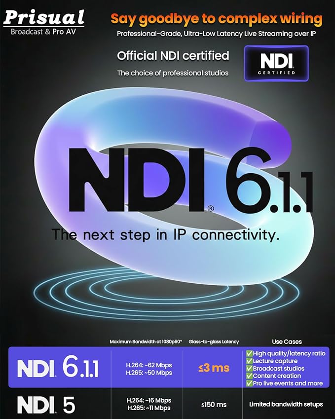 Prisual NDI 6.1.1 PTZ Camera, Ai Auto-Tracking, 20x Optical Zoom LAN USB3.0 PoE HDMI PTZ Camera for Church Services Worship Education Live Events(Official NDI Certified) PT20X-UL-N
