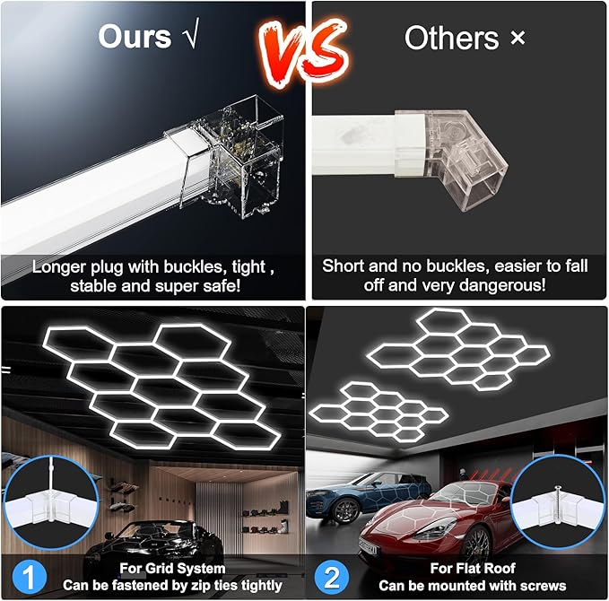 MODERN Hexagon Garage Light: Higher Brightness 720W 86400 Lumens Hexagon Led Garage Light with Rectangle Frame 6500K for Garage, Basement, Warehouse, Auto Beauty Shop, Car Detailing Shop etc. …