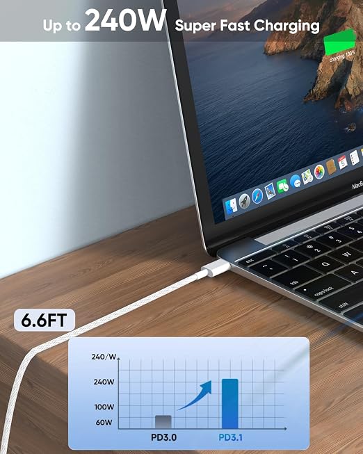 USB C to USB C 240W USB C Cable 2-Pack 10ft C to C Cable Fast Charging for MacBook Pro/MacBook Air iPad Pro/iPad Air iPhone 16 15 Pro Max Plus Samsung GalaxyCompatible 140W/100W/65W/45W/35W/20W