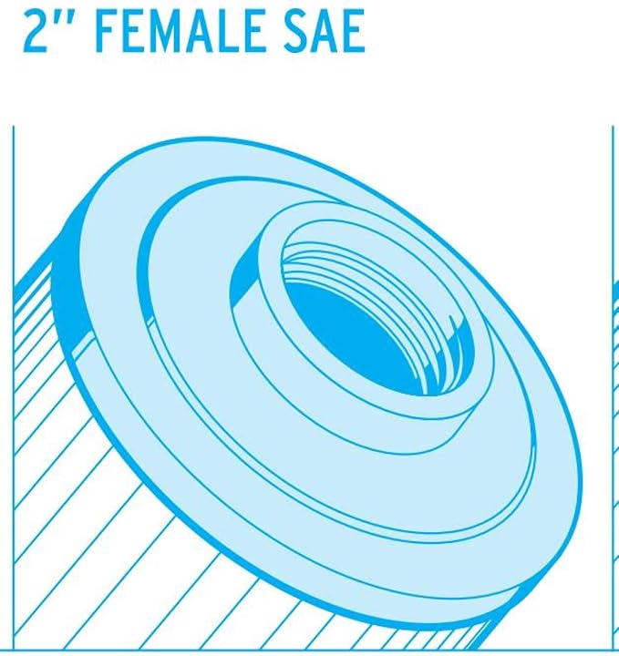 Unicel 4CH-935 35 Square Foot Media Replacement Hot Tub Spa Filter Cartridge
