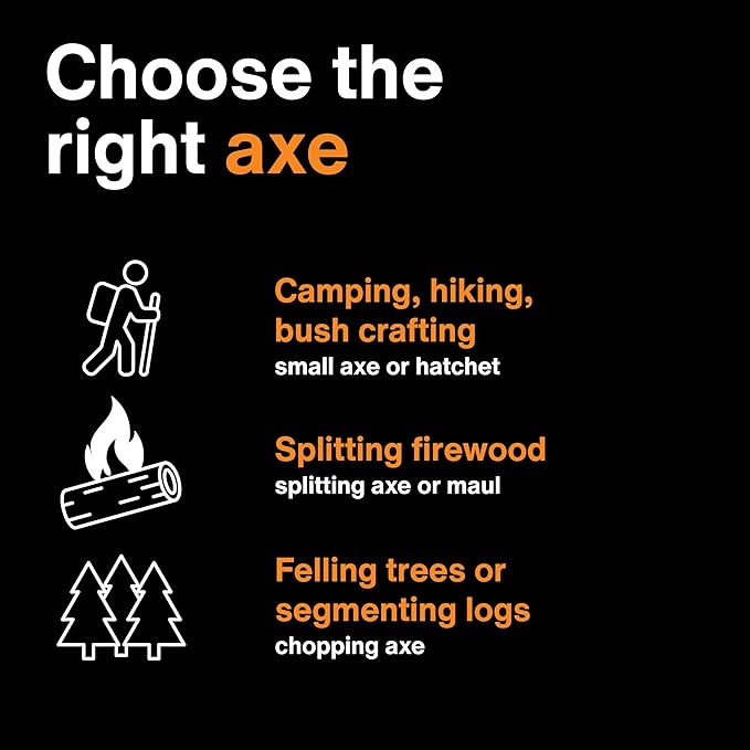 Fiskars X25 Splitting Axe, 28" Wood Splitting Axe for Medium to Large Size Logs with Shock Absorbing Handle and Sheath, Split Firewood, Forged Steel Blade, Bushcraft Gear and Camping Hatchet