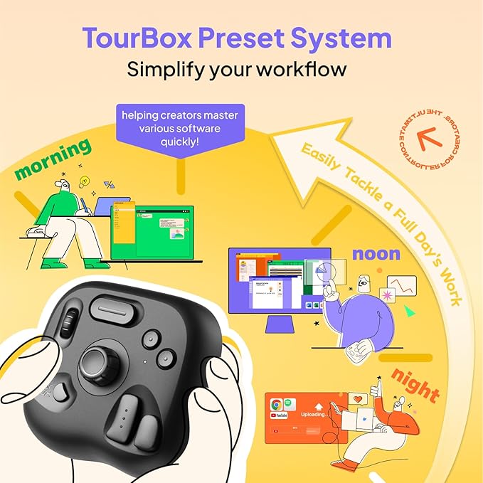 TourBox Lite - Editing Keyboard Compact, Artists Go-to Drawing Macro Keypad, Works with Clip Studio Paint & More, Creative Controller with Custom Software, Streamline All Workflows - Wired (Unit Only)