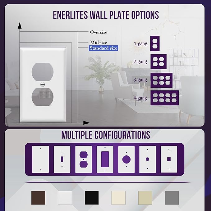 ENERLITES Duplex Wall Plates Kit, Electrical Outlet Covers, Standard Size 1-Gang 4.50" x 2.76", Unbreakable Polycarbonate Thermoplastic, Electric Receptacle Plug Covers, 8821-W-5PCS, White (5 Pack)