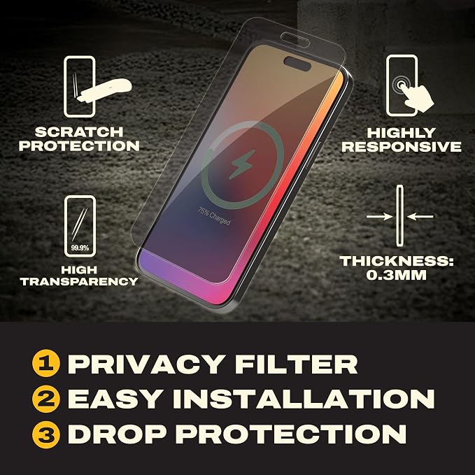 DEWALT Heavy Duty 2Pack Privacy Screen Protector for iPhone 13 Pro Max/14 Plus Sensor Protection Dynamic Island Compatible AntiSpy Tempered Glass [9H Hardness] Case Friendly High Response HD Quality