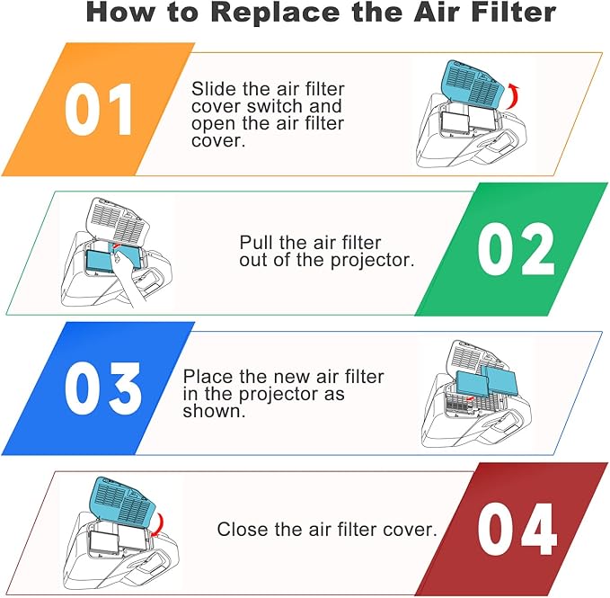 Litance ELPAF49 ELPAF40 Projector Air Filter for Epson 585W EB-585W 585Wi 575W 575Wi EB-575Wi 470 EB-470 475W EB-475W 480 EB-480 485W 675W 685W 580 475Wi 485Wi 595Wi 685Wi 695Wi V13H134A49 V13H134A40