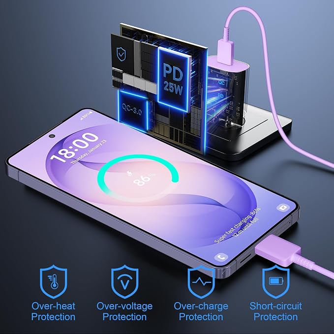 Super Fast Charger Type C 25W USB C Wall Charger Fast Charging for Samsung Galaxy S26 Ultra/S26/S26+/S25 Ultra/S25/24 Ultra/S24/S23 Ultra/S22 Ultra with 10FT Long Android Type C Charger Cable 2Pack