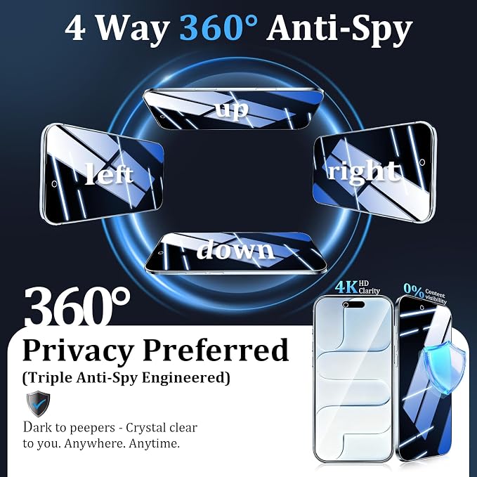 (3+2 Pack) 360° Privacy Screen Protector for iPhone 16 Pro Max 【4 Way Anti Spy】 + Camera Lens Protector9H Shatterproof Anti-PeepBubble-Free Case Friendly Easy Installation Frame Included