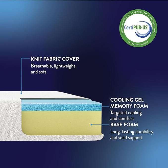 Best Price Mattress 5 Inch Memory Foam Mattress, Cooling Gel Infused, Certified Safe Foams & Fabric, Mattress in a Box, Twin