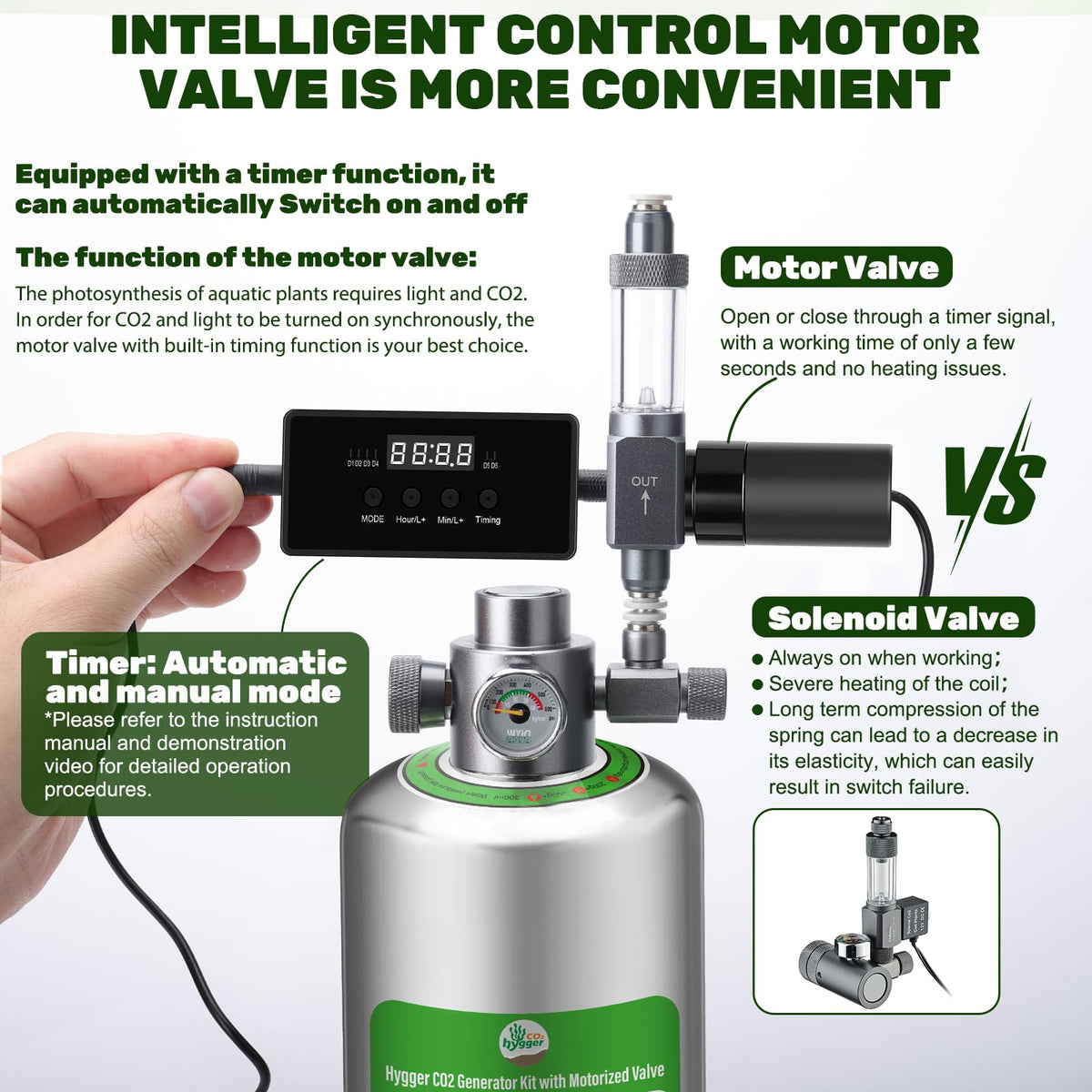 Upgraded 2L/5L Aquarium CO2 Generator System with Timer-Enabled Motor Valve, Upgrade CO2 System Kit with Quick-Release Structure for Aquarium Plants Tanks (2L)