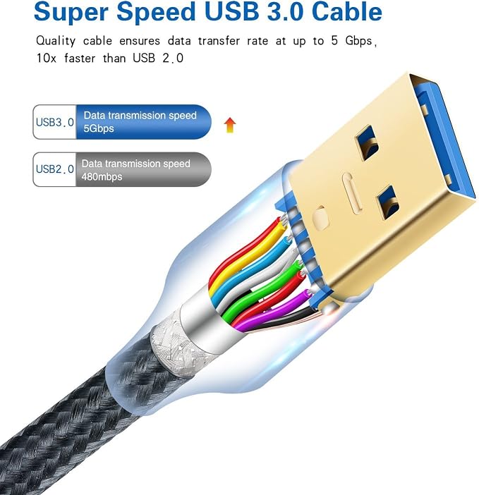 USB 3.0 Micro Cable 3-Pack 6ft Super Speed USB 3.0 Cable A Male to Micro B Charger Cable Compatible for Samsung Galaxy S5 Note 3 External Hard Drive and More - Black