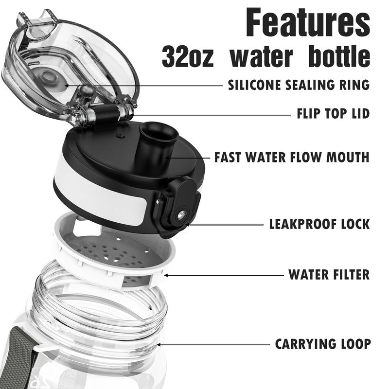 OLDLEY Water Bottle, 32oz Motivational Sports Water Bottle with Time Marker - Times to Drink - Tritan, BPA Free, Wide Mouth Leakproof, Eclipse Eve (1 Bottle)
