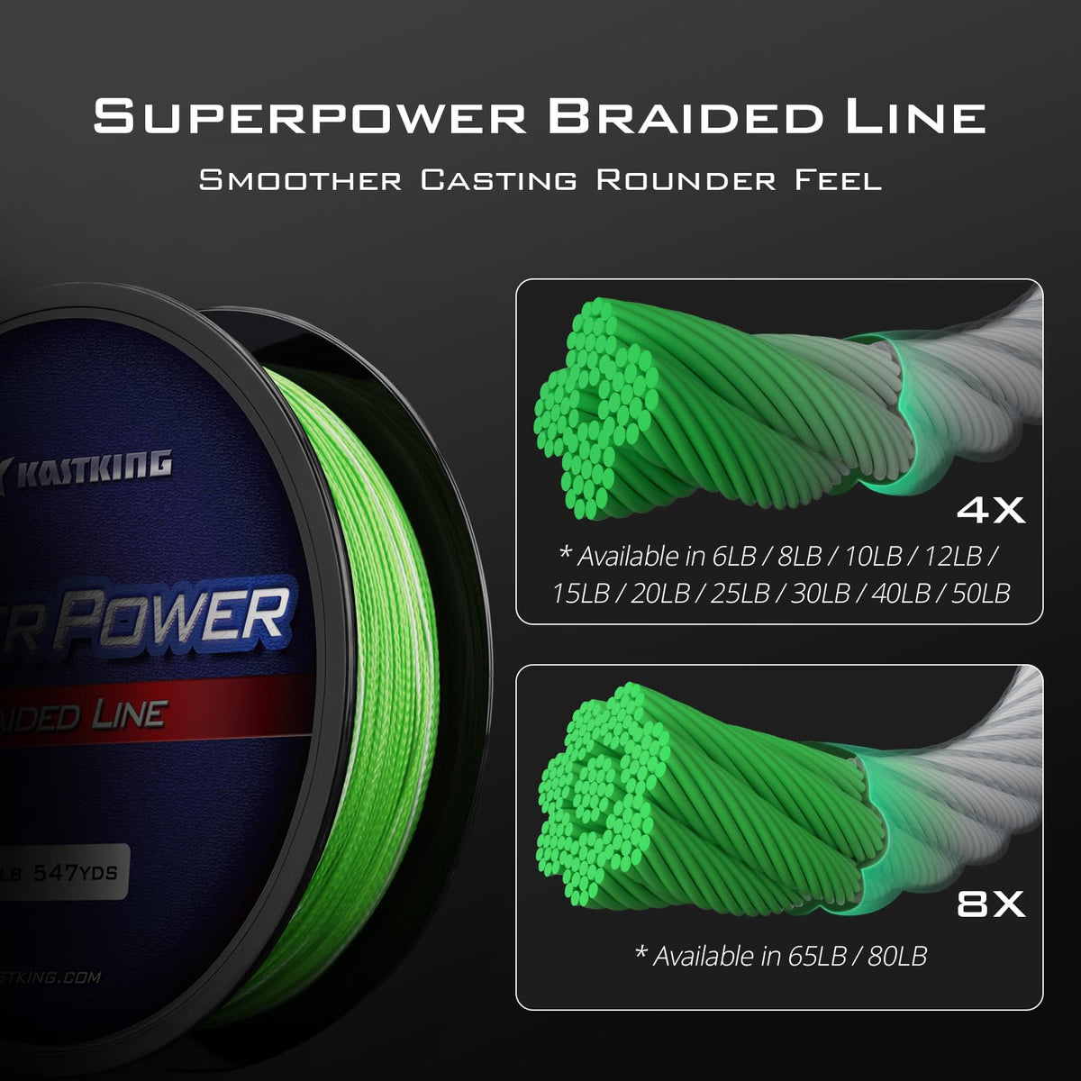 KastKing Superpower Braided Fishing Line, Grass Camo, 15 LB, 150 Yds