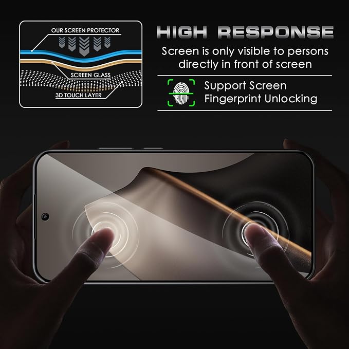 4 Pack Nothing Phone (3a) Pro 5G Privacy Screen Protector 2 Pack Privacy Tempered Glass Film and 2 Pack Camera Lens Protector Anti-Spy Protection for Nothing Phone (3a) Pro 5G Screen Protector