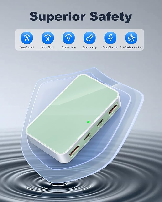 USB C Wall Charger Super Thin Flat USB Wall Plug with 4 Ports Fast Charging USB Plug Adapter with PD20W for Home and Travel (Blue)