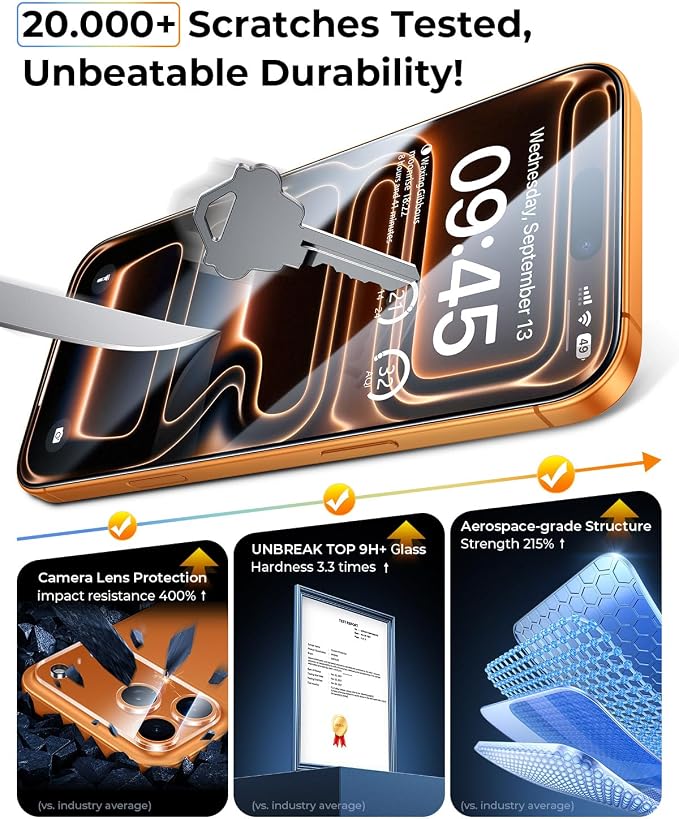 MRGLAS TOP 9H+ Glass 2+2 Packs for iPhone 16 Pro Privacy Screen Protector 6.3'' with Camera Lens Protector [Zero Bubble Auto-Dust Removal] [10X Military Protection] Tempered Glass Full Edge Coverage