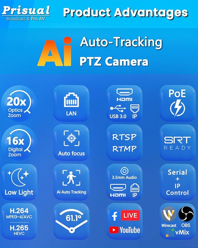 Prisual HDMI PTZ Camera AI Auto-Tracking, 20x Optical Zoom IP USB3.0 PoE HDMI PTZ Camera for Church Services Worship Education Video Conference, PT20X-UL