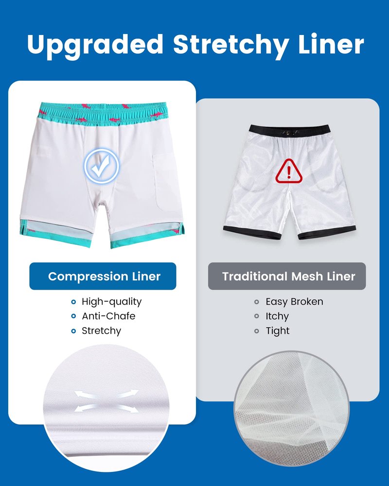 maamgic Swim Trunks Men 2 in 1 Mens Bathing Suit 7 Inch Quick Dry Mens Swimming Trunks with Zipper Pockets