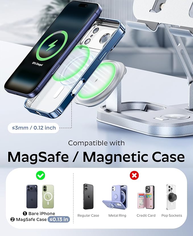 Meifigno 65W 5 in 1 Charging Station for Apple Multiple Devices with 30W Fast Wired Charging Stand for iPad/Tab Foldable Wireless Charger Design for Magsafe Charger for iPhone 17 16 /iWatch/AirPods