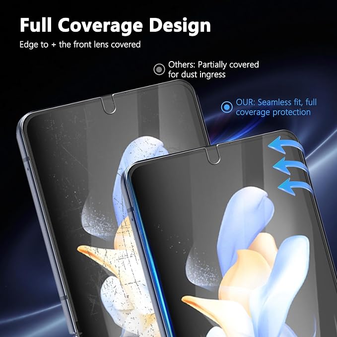 for iPhone 17 Pro Max Back Screen Protector Flexible Film Not Glass with Camera Lens Protector 2+2 Pack Self-Healing Anti Scratch HD Clear Soft TPU Protective Hydrogel Film