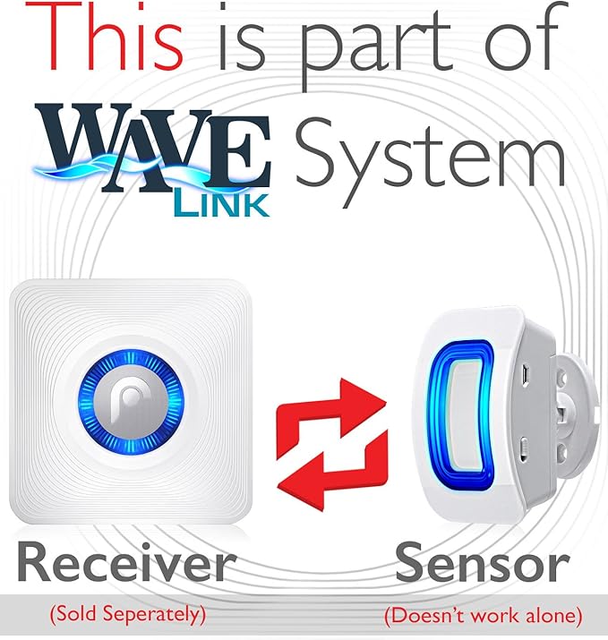 Fosmon WaveLink 51054HOM Add-On Door Motion Sensor Unit (No Receiver) - White