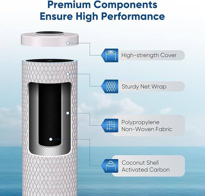 PUREPLUS 5 Micron 20" x 4.5" Whole House Coconut Shell Activated Carbon Water