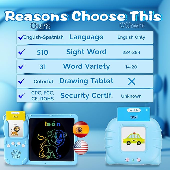 English Spanish Flash Cards for Kids 3-12 - Drawing Writing Tablet for Toddlers, Sensory Toys for Autistic Children, 510 Sight Words, Travel Activities for 4 Year Old Girl Boy (Blue)