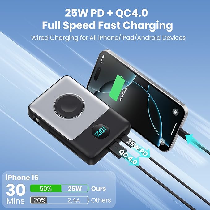 6 in 1 Magnetic Portable Charger for iPhone with Built-in Cables, 10800mAh 25W PD Fast Charging Power Bank, 6 Outputs LCD Display Travel Essential Battery Pack for iPhone 17/16/15/14/13/12,Apple Watch