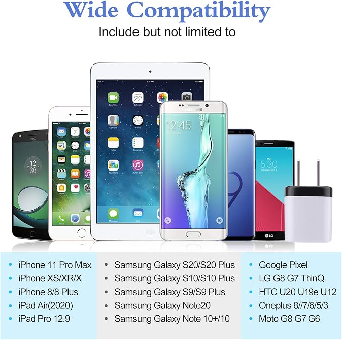 USB Wall Plug 10Pack 1A/5V Single Port USB Wall Charger Block Power Adapter | Charging Cube Brick Box for iPhone 17 16 15 14 13 12 Pro Max/XS Samsung S26 S25 S24 S23 S22 S21 Ultra Android Phone Char
