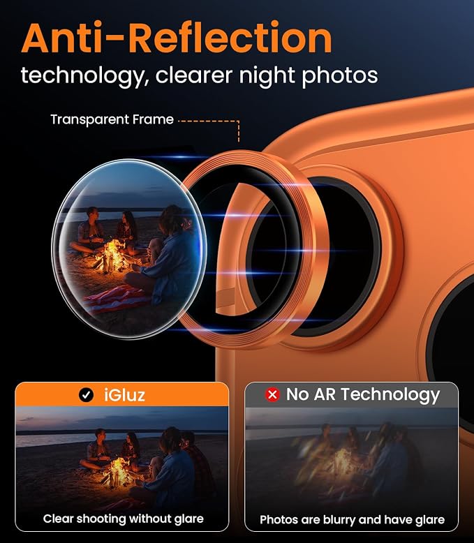 iGluz 2 Pack Anti-Reflection Camera Lens Protector for iPhone 17/16/16 Plus [98% Transmittance][1-Step Installation][Strong Adsorption] 9H Shatterproof Tempered Glass-Black