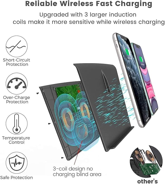 TAPTES Wireless Charger for Tesla Model 3 2020 Version (2017-2020) | Wireless Phone Charging Pad M3 Accessories Center ConsoleBefore Jun 2020 for iPhone 17/16/1Pro/12/Enabled Phones