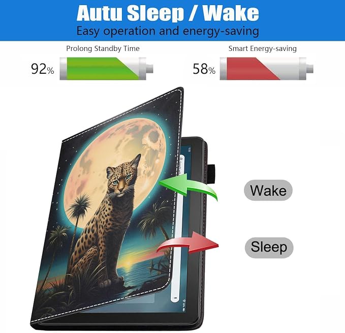 Case for Amazon Fire HD 8/HD 8 Plus Tablet (8 12th/10th Generation 2024/2022/2020 Release) Slim PU Leather Stand Folio Cover with Auto Wake Sleep African Woman Wolf