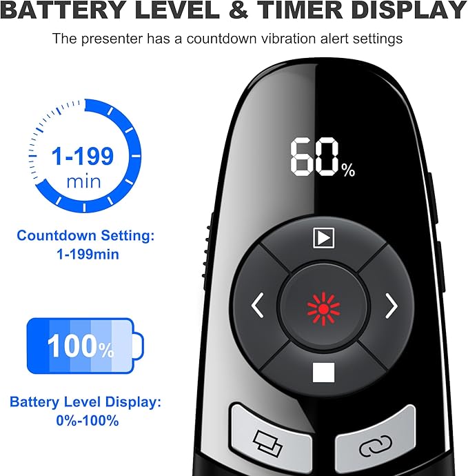 USB C Rechargeable Presentation Clicker Wireless Presenter Remote for PowerPoint Presentations with Timer