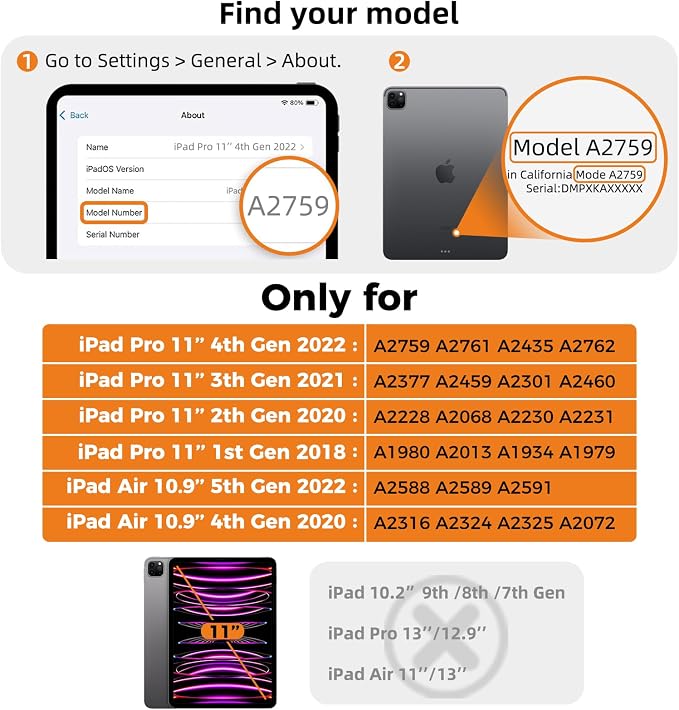 2 Pack iPad screen protector Tempered Glass with Application Tray Screen Protector for iPad A16 2025 11th/10th Generation 2022 (11-In/10.9) Touch Sensitive Scratch Resistant Easy to Install