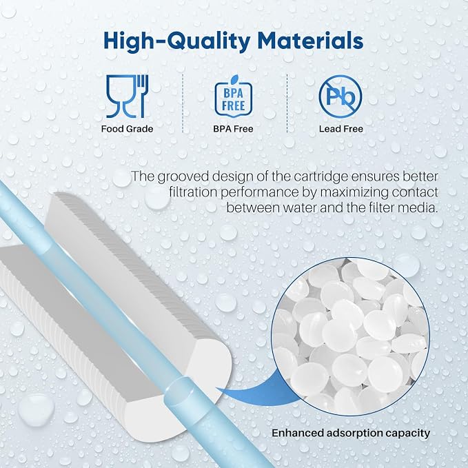PUREPLUS 5 Micron 10" x 2.5" Whole House Grooved Sediment Home Water Filter