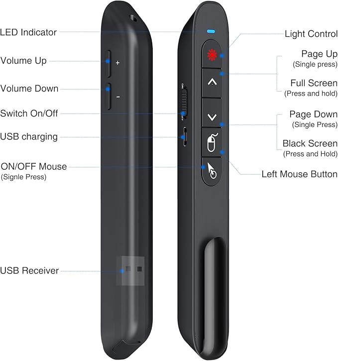 DINOSTRIKE Wireless Presenter Remote with Air Mouse Control, Rechargeable USB Presentation Clicker PPT Pointer RF 2.4GZ PowerPoint Clicker Slide Advancer for Computer Laptop Mac