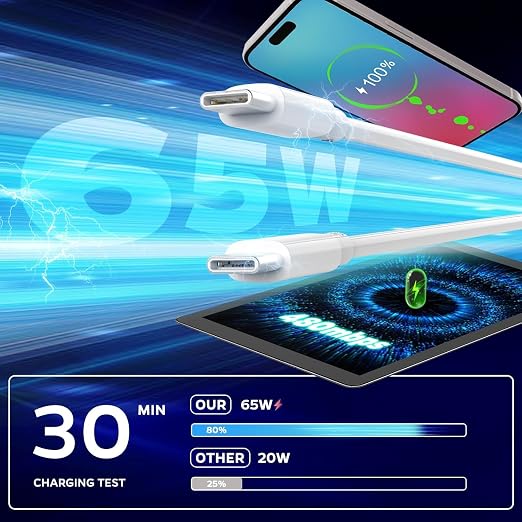 USB C to USB C Cable Fast Charging 10-Pack 3ft Type C Charging Cable for iPhone 17/16 Pro Max Plus 65W C to C Cable for Samsung S25 S24 iPad Pro