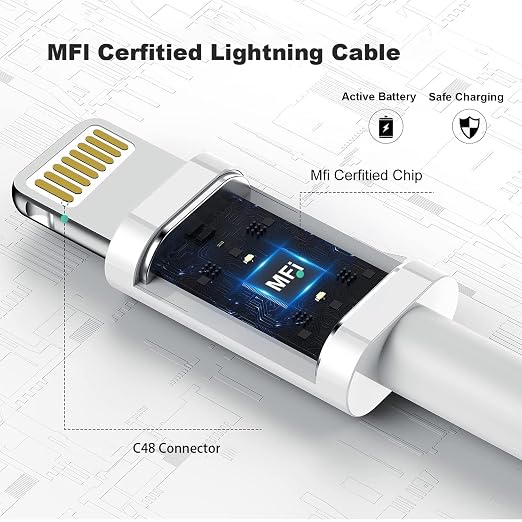 For iPad Charger [ Apple MFI Certified ] 10FT Long for iPad Chargers Lightning Cord Cable Fast Charging USB Wall Charger Block Foldable Plug for iPad7/ 8/9 GenerationiPadAiriPadMini iPadProiPhone