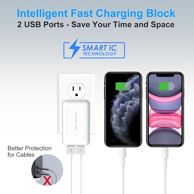 Slim USB Charger Block OKRAY Flat Dual USB Wall Charger with Foldable Plug | 3Pack Ultra-Thin 5v/3a Fast Charging Blocks USB-A Port Phone Charger Travel Adapter for iPhone 14 13 12 11 XR Galaxy S24