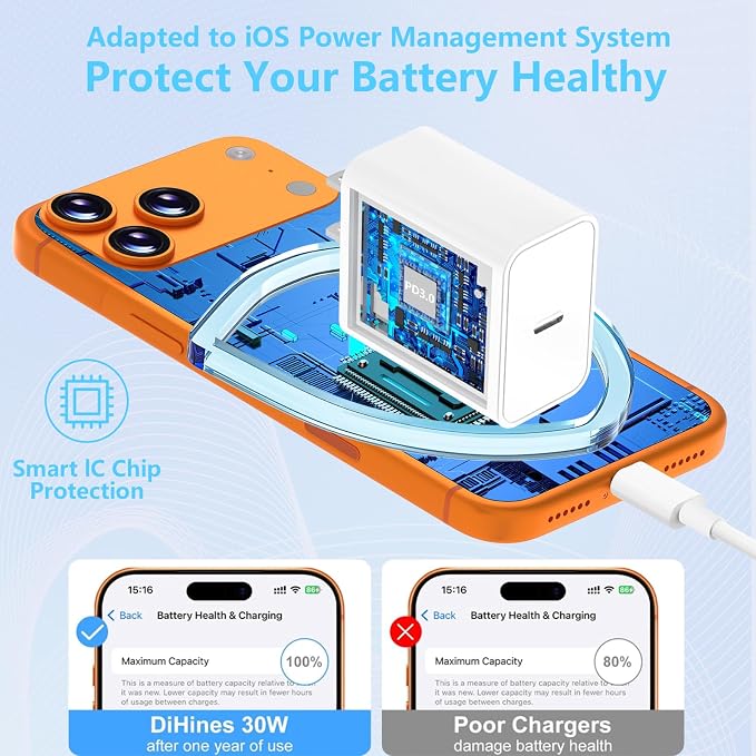 45W USB C Super Fast Charger Block 2Pcak with 6FT Long USB C Charging Cable | PD 3.0 Wall Charger Block with 6Ft USB C Cable Super Fast Charging for iPhone 17/16/15/Air GalaxyiPad Pro