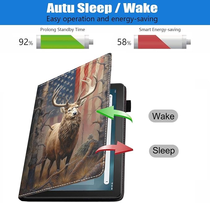 Case for Amazon Kindle Fire HD 10 Tablet (10.1 inch 9th/7th Generation 2019/2017 Release) Slim PU Leather Stand Folio Cover with Auto Wake Sleep Abstract Paint Butterfly