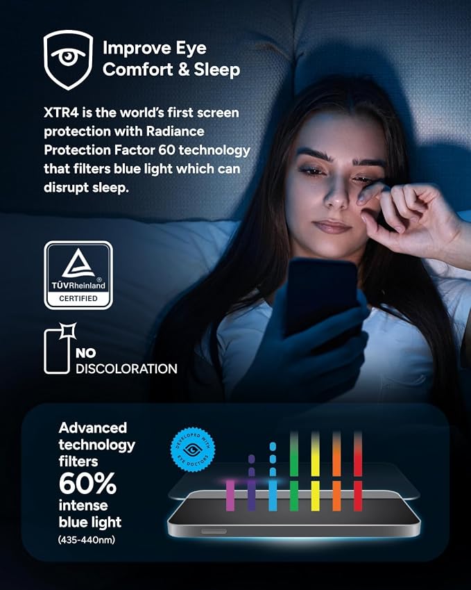 ZAGG - 5 Pack - InvisibleShield Glass XTR4 iPhone 16 / 15 Screen Protector - Blue-Light Filtration 11X Stronger Scratch &amp Smudge-Resistant Surface Anti-Reflective Technology (Ships in bulk pack